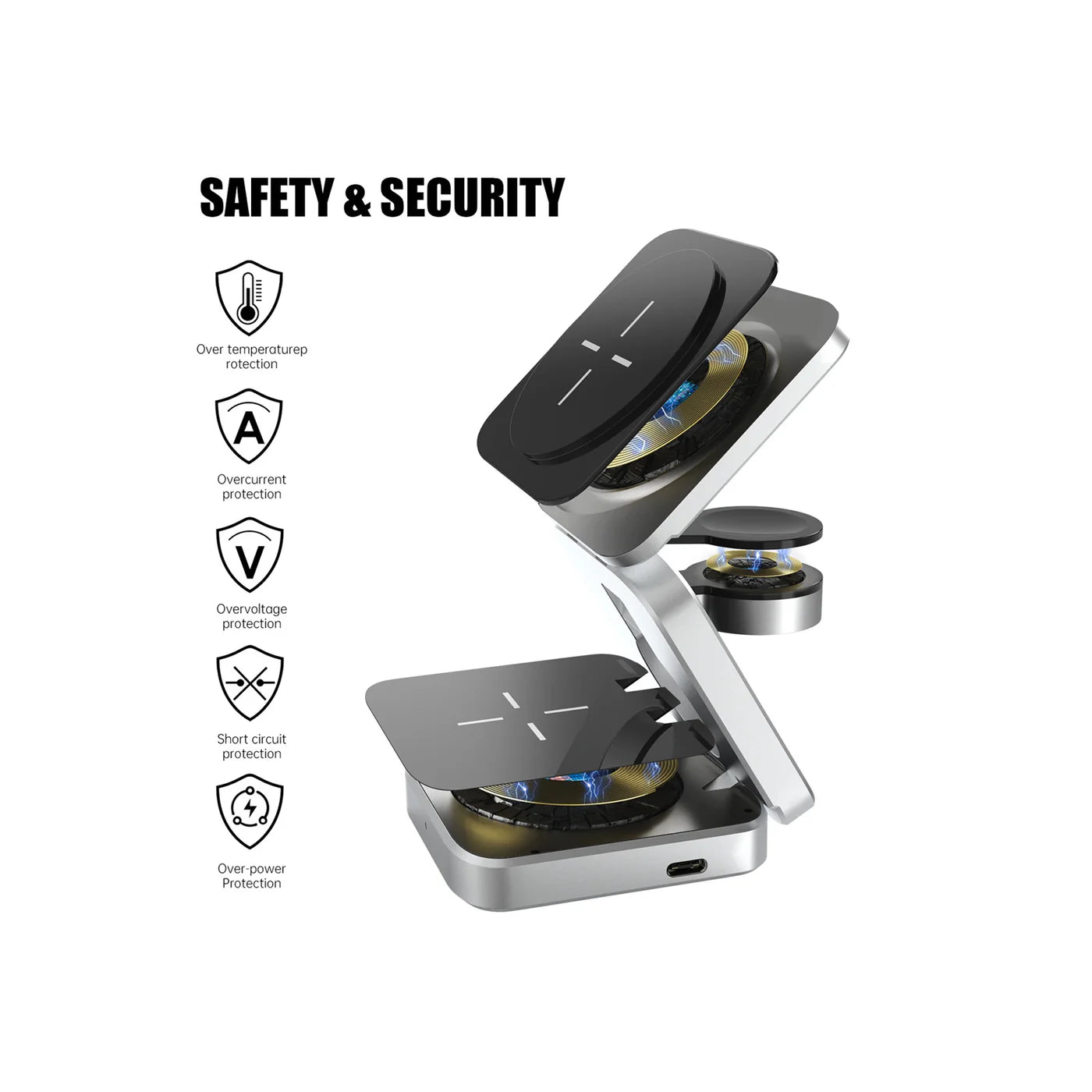 Safety Guarantee